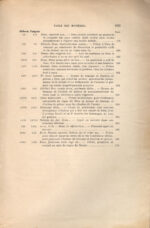 Livre des Psaumes (Le), traduit et commenté par J. Calès s.j. 2 vol. – Image 4