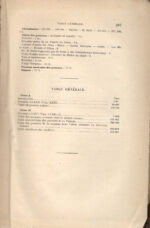 Livre des Psaumes (Le), traduit et commenté par J. Calès s.j. 2 vol. – Image 5