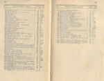 Monjoie - Recueil de chants populaires et chants scouts, par Boller - Daumas - de Ranse et Regrettier – Image 6
