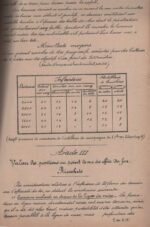 Conférences sur le tir de groupe Camp Ruchard 1913 - 2 vol. – Image 2